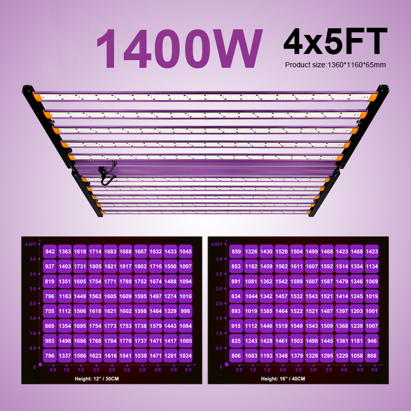 Meijiu Lighting Custom Hydroponic LED Grow Light Samsung Full Spectrum Adjustable LED Bar for Greenhouse Agriculture