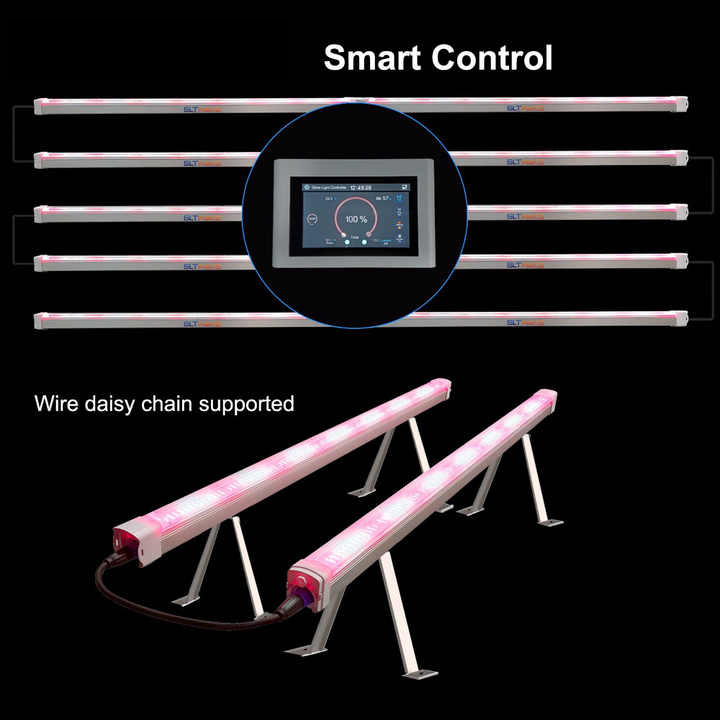 Dimmable IP66 Daisy Chained 120W Under Canopy LED Grow Lights with COB Chip and Aluminum Body for Plant Growth
