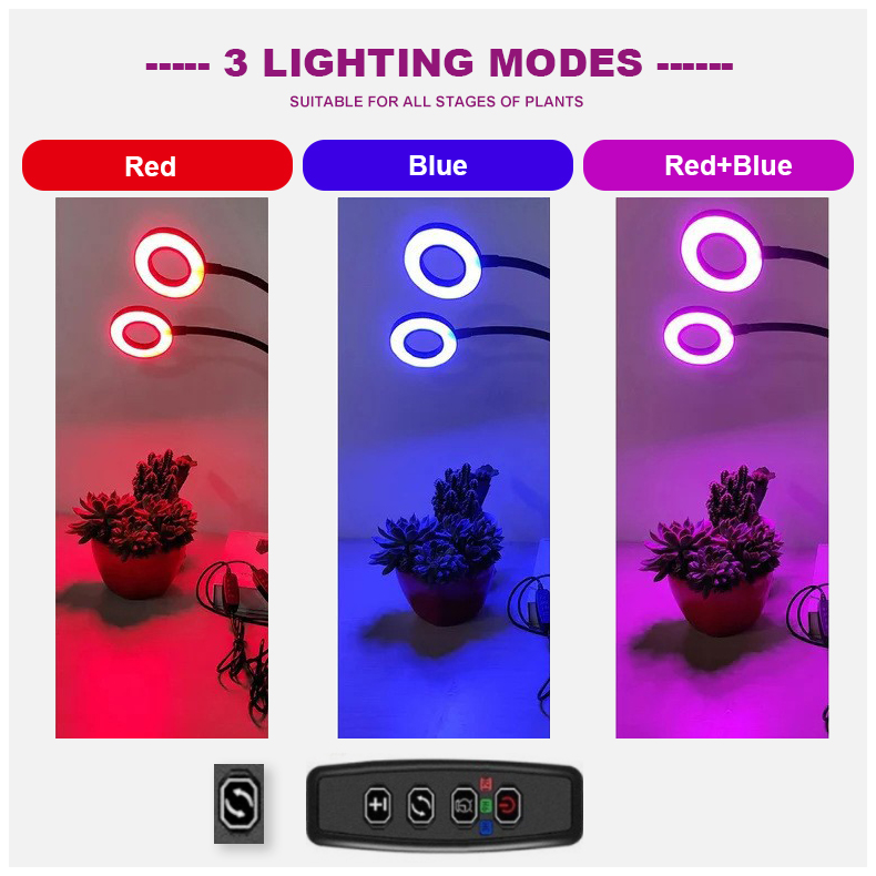 Dual-Head USB Timed Dimming LED Grow Lights for Indoor Gardening - Clip-on Lighting Bloom