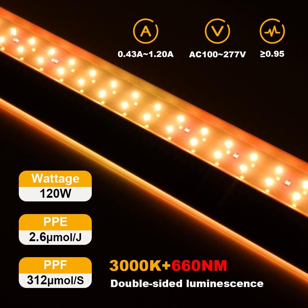 Energy Efficient 120W Double Sided Full Spectrum LED Grow Light Under Canopy Lighting Dimmable Plant Growth Light Strip
