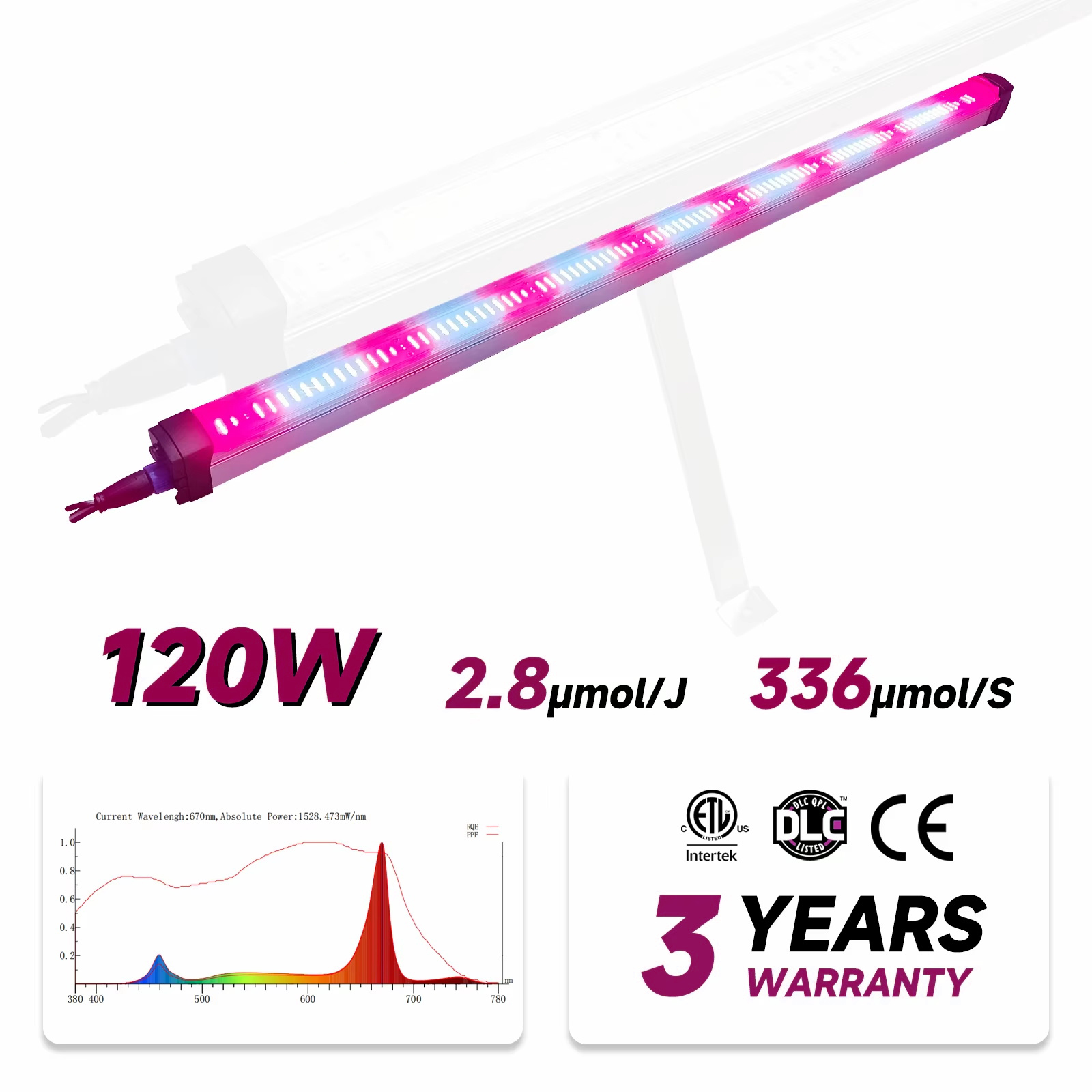 Dimmable IP66 Daisy Chained 120W Under Canopy LED Grow Lights with COB Chip and Aluminum Body for Plant Growth