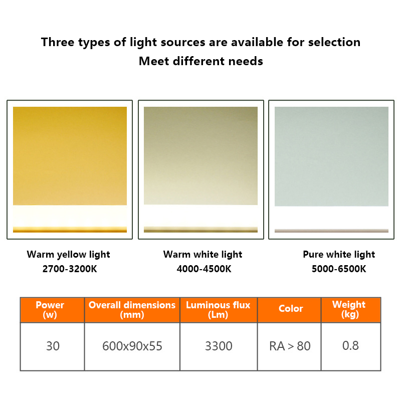 Motion Sensor Linear LED Tri-Proof Light Fix 3 FT 4 FT 5 FT IP65 Batten Light 2CCT 20W 36W 40W 160lm Triproof Light