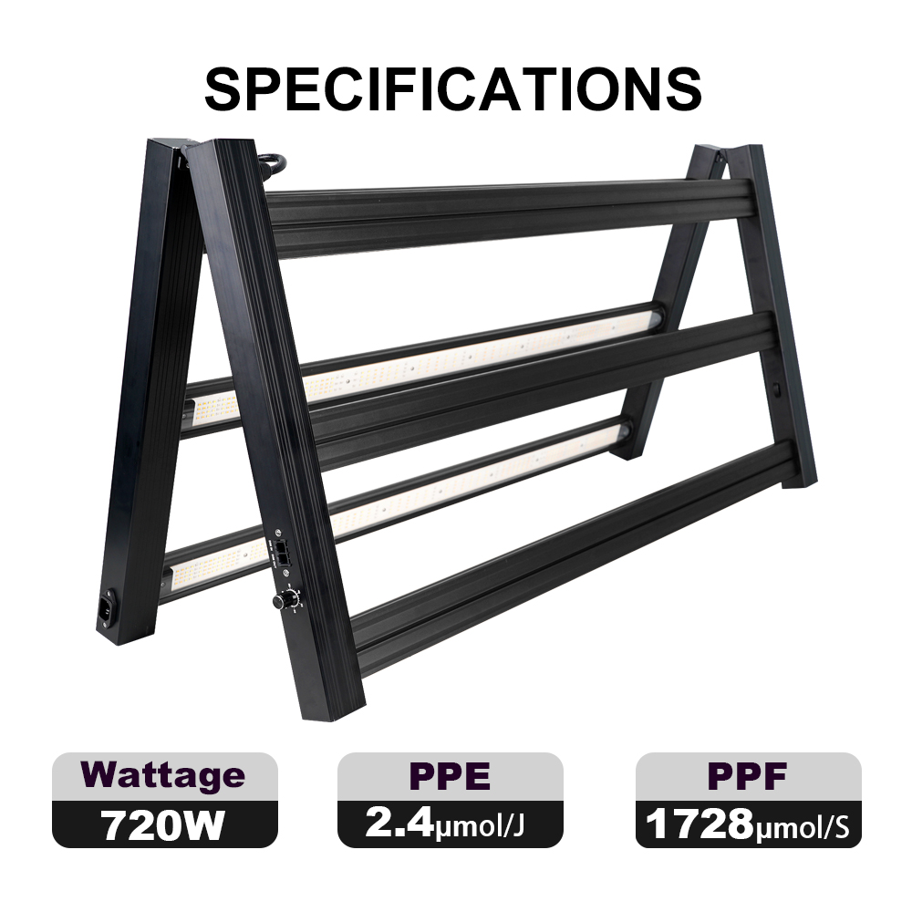 Meijiu Advanced 720W Full Spectrum LED Grow Lights with Separate Control Function for Professional Horticulture Applications