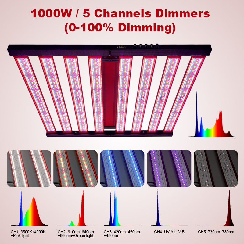 Full Spectrum DIY LED Grow Light Dimmable With Knob for Greenhouse Hydroponics Grow Tent Indoor Planting