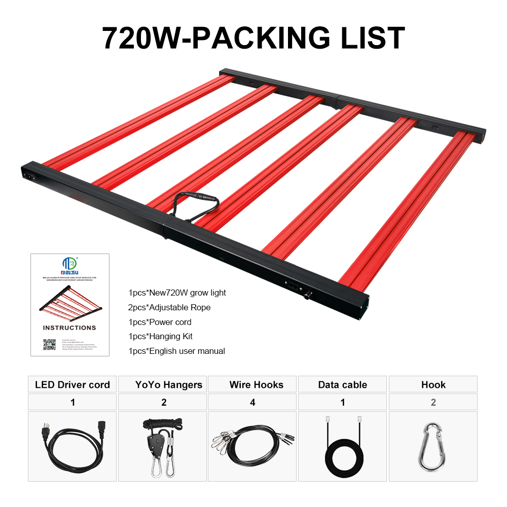 Meijiu Advanced 720W Full Spectrum LED Grow Lights with Separate Control Function for Professional Horticulture Applications