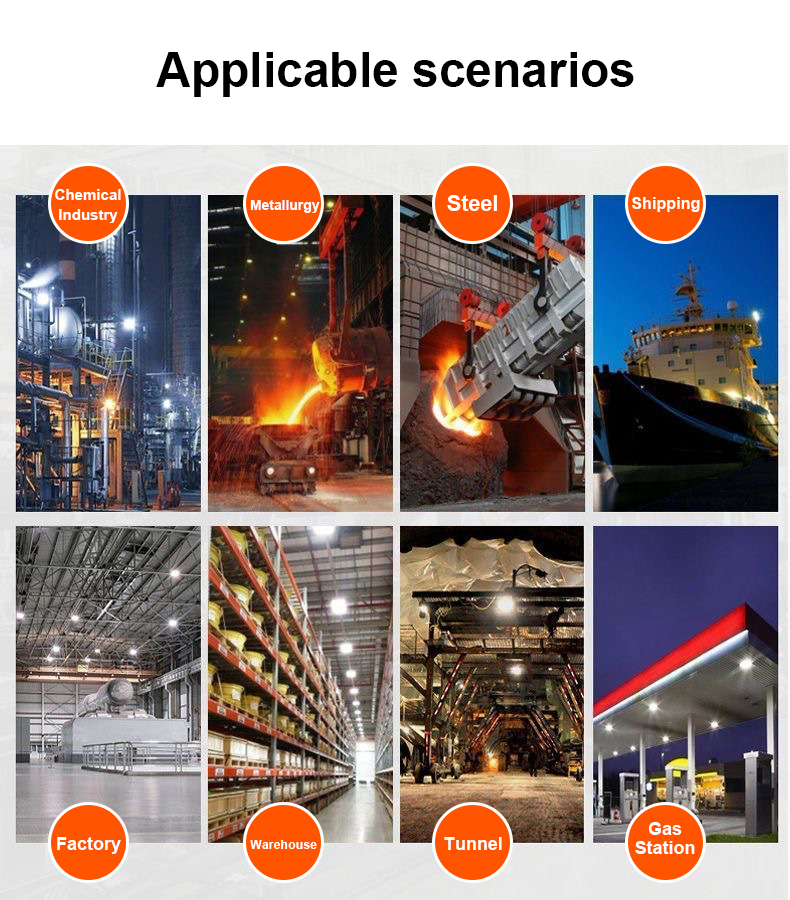 IP67 ATEX Explosion Proof Area Round High Bay Light Hanging Lamp With Mechanical Protection for Zone1 Zone2