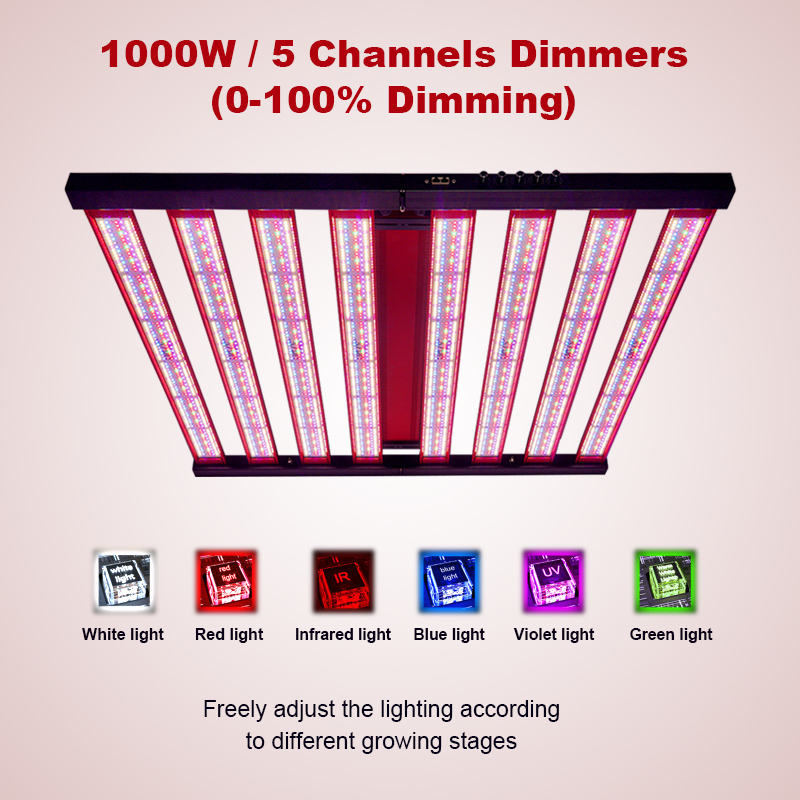 Full Spectrum DIY LED Grow Light Dimmable With Knob for Greenhouse Hydroponics Grow Tent Indoor Planting