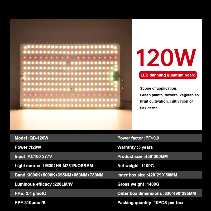 Versatile 4FT-8FT Full Spectrum LED Grow Panels for Indoor & Greenhouse Horticulture Applications