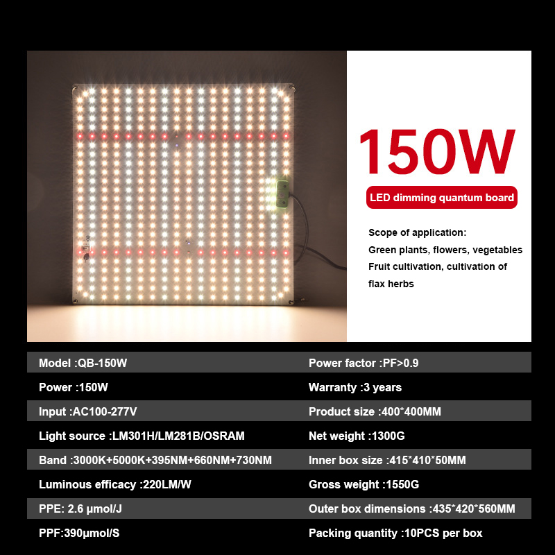 Versatile 4FT-8FT Full Spectrum LED Grow Panels for Indoor & Greenhouse Horticulture Applications