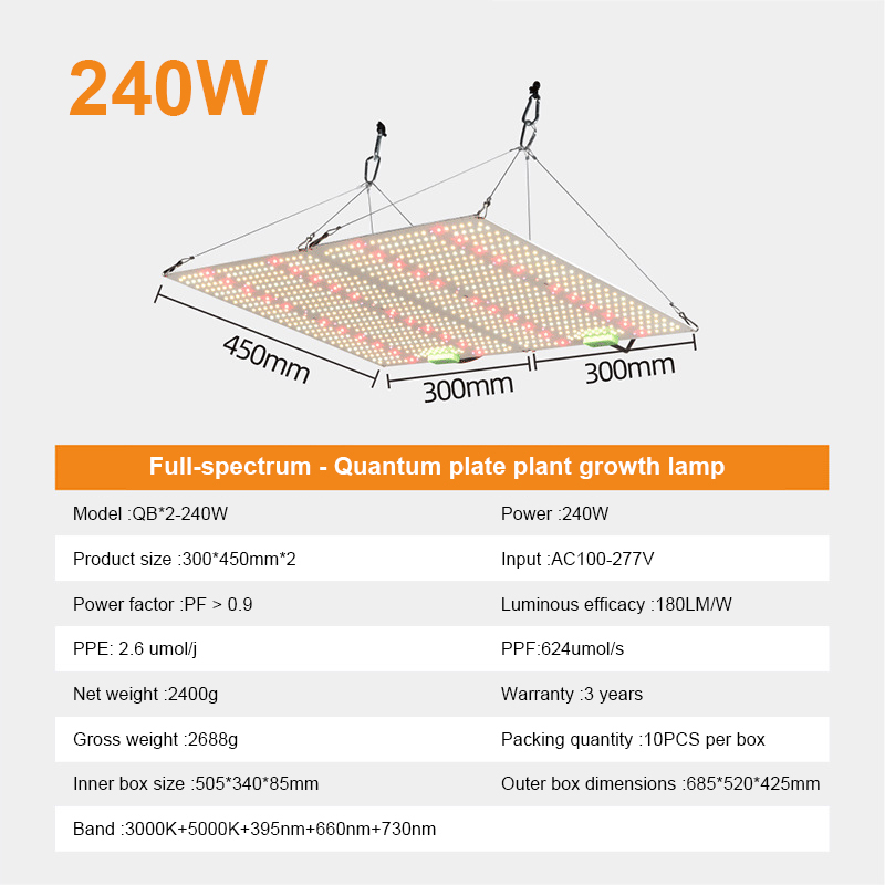 Versatile 4FT-8FT Full Spectrum LED Grow Panels for Indoor & Greenhouse Horticulture Applications
