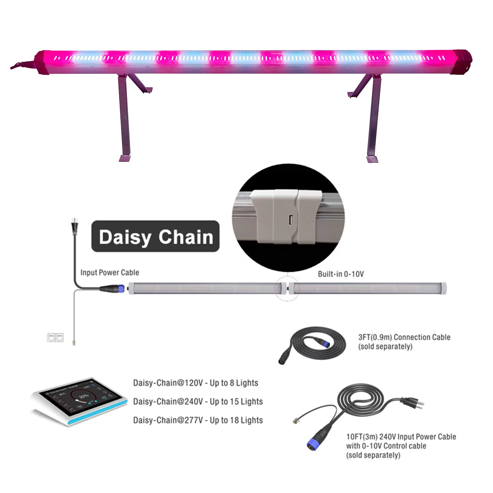 Dimmable IP66 Daisy Chained 120W Under Canopy LED Grow Lights with COB Chip and Aluminum Body for Plant Growth