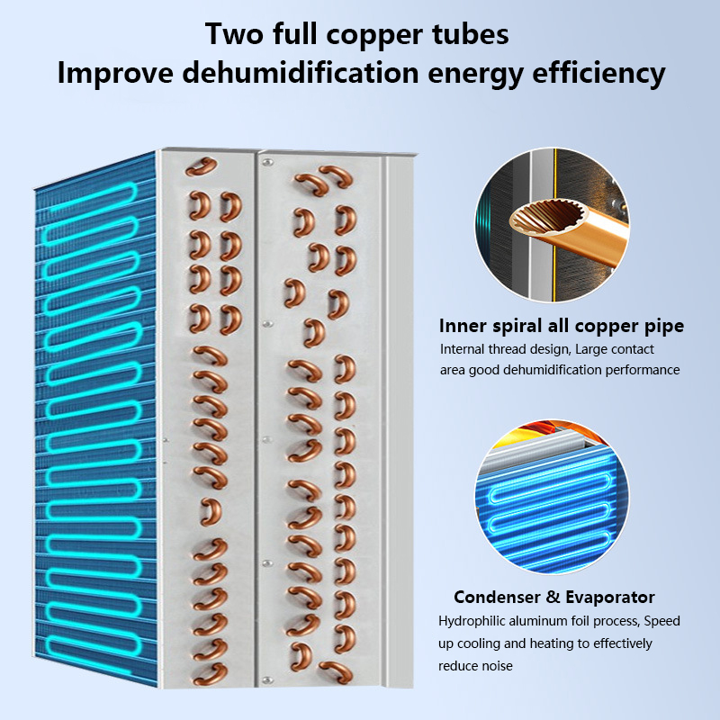 Air dehumidifier-58L