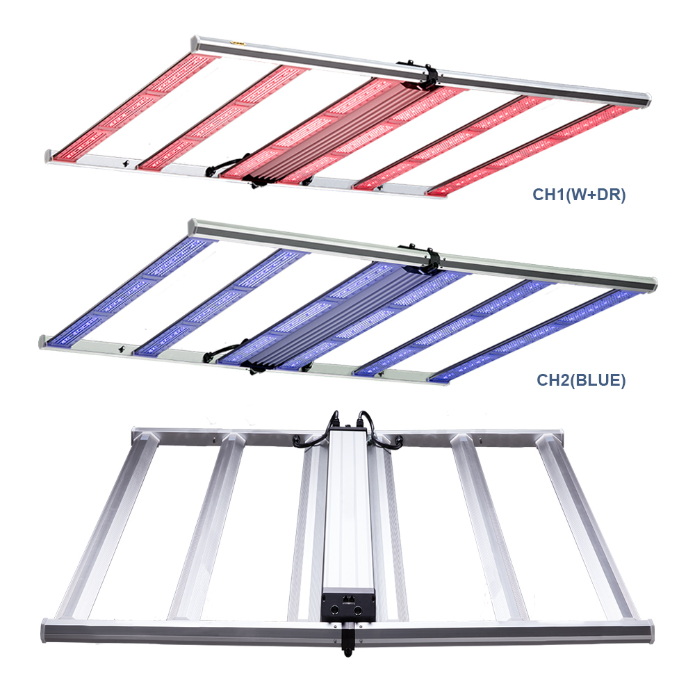 860W Two-Channels PPE2.8 LED Grow Light