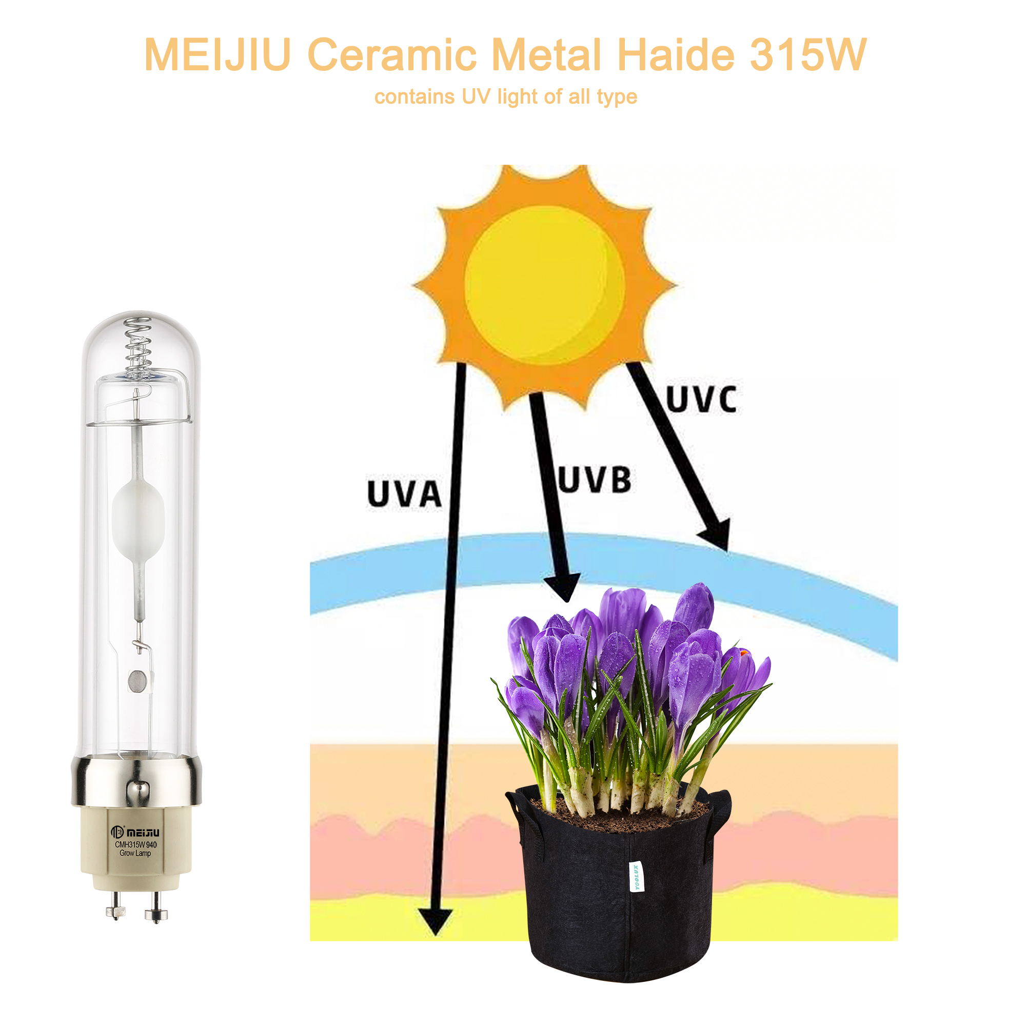 New Design 315 Watt Ceramic Metal Halide LAMP Full Spectrum Indoor Grow CMH Bulbs with 4000K 3100K for Gardening
