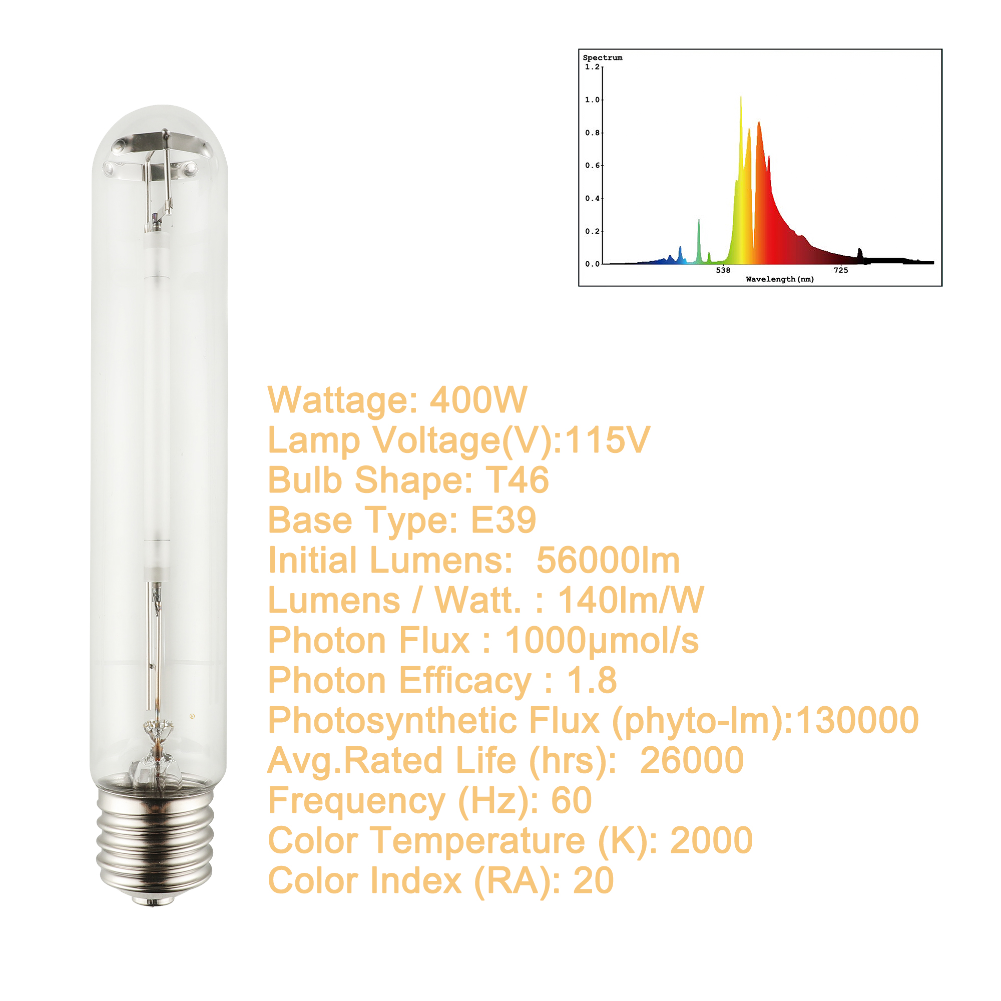 HoneyFly High Pressure Sodium Lamp E40 150W 250W 400W 1000W Metal Halide Halogen Bulb Lighting Quartz Glass CE RoHS UKCA