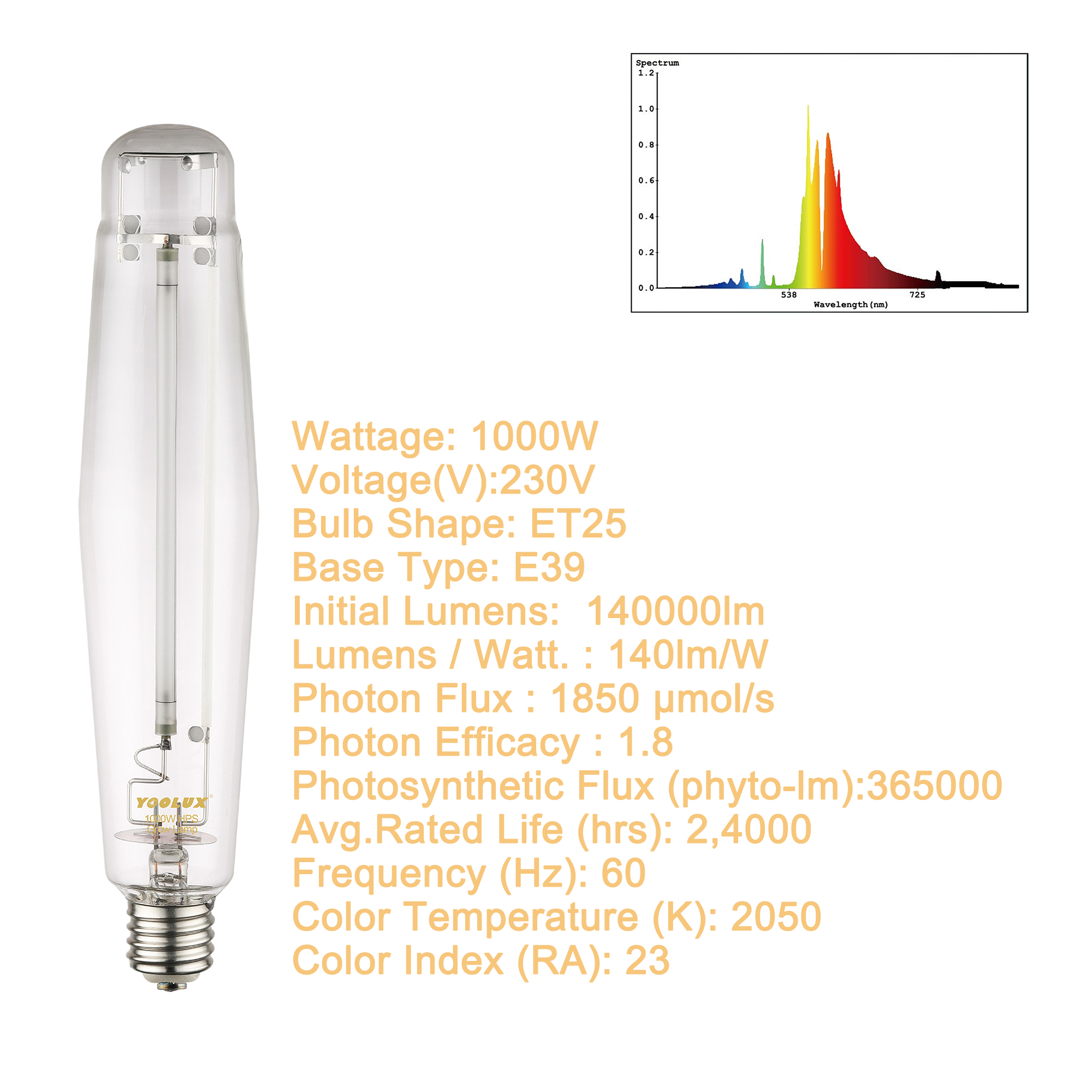 High Pressure Sodium Lighting Lamps 50W to 1000W HPS Street Lights Versatile 70W 150W 250W 400W 600W High Performance Lighting