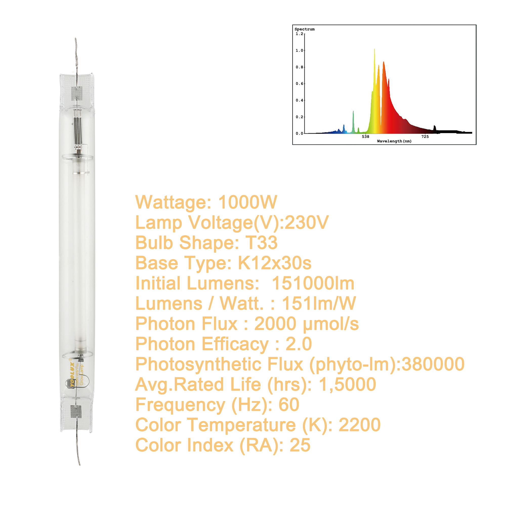 Professional HID Manufacturer Grow Plant 1000w Double Ended Hps Light Lamp