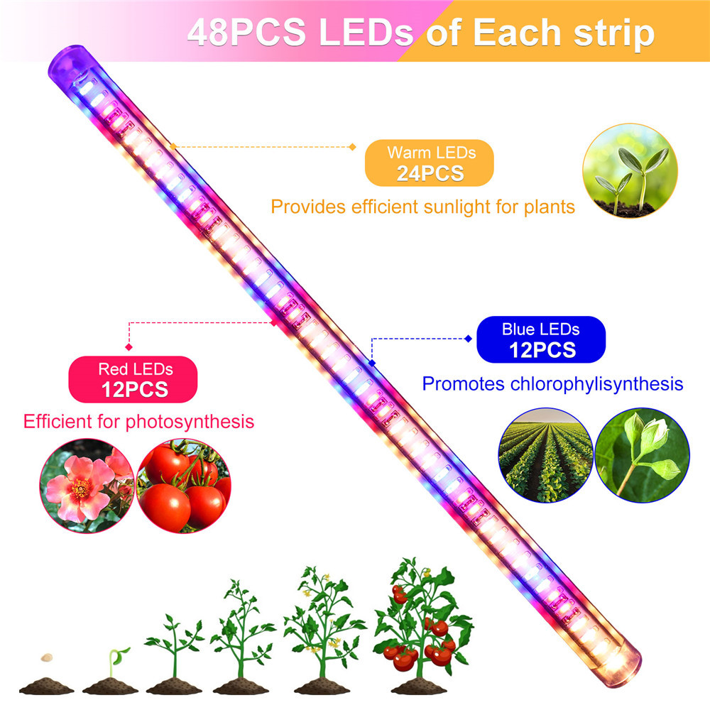 Customizable T5/T8 Waterproof Full Spectrum LED Grow Light Strips for Hydroponics and Indoor Farming