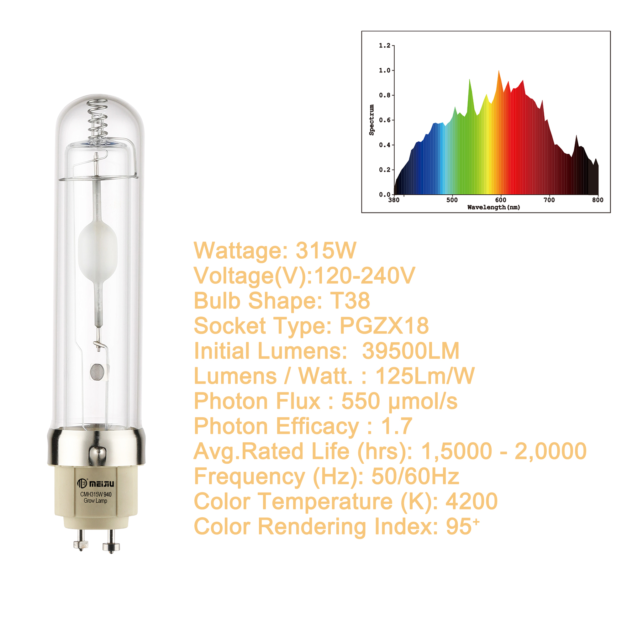 New Design 315 Watt Ceramic Metal Halide LAMP Full Spectrum Indoor Grow CMH Bulbs with 4000K 3100K for Gardening