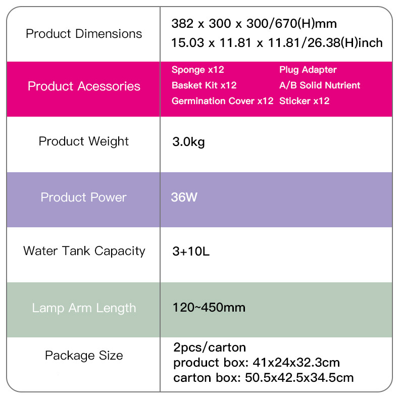 IGS-70 Indoor Hydroponic Planting Aquaponic LED Grow Light and Fishtank With Smart Gardens System and Fish Culture System