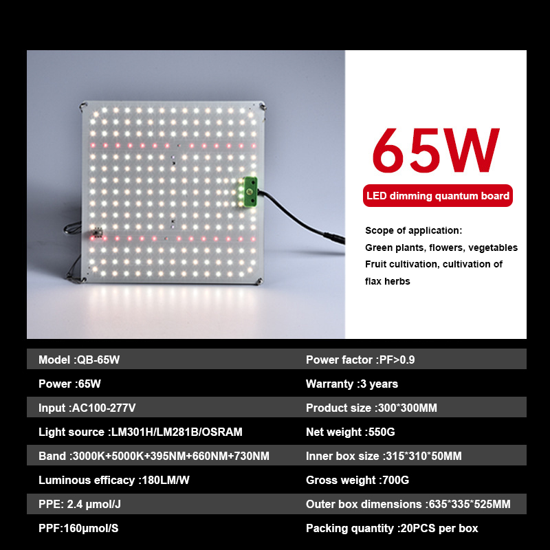 Versatile 4FT-8FT Full Spectrum LED Grow Panels for Indoor & Greenhouse Horticulture Applications