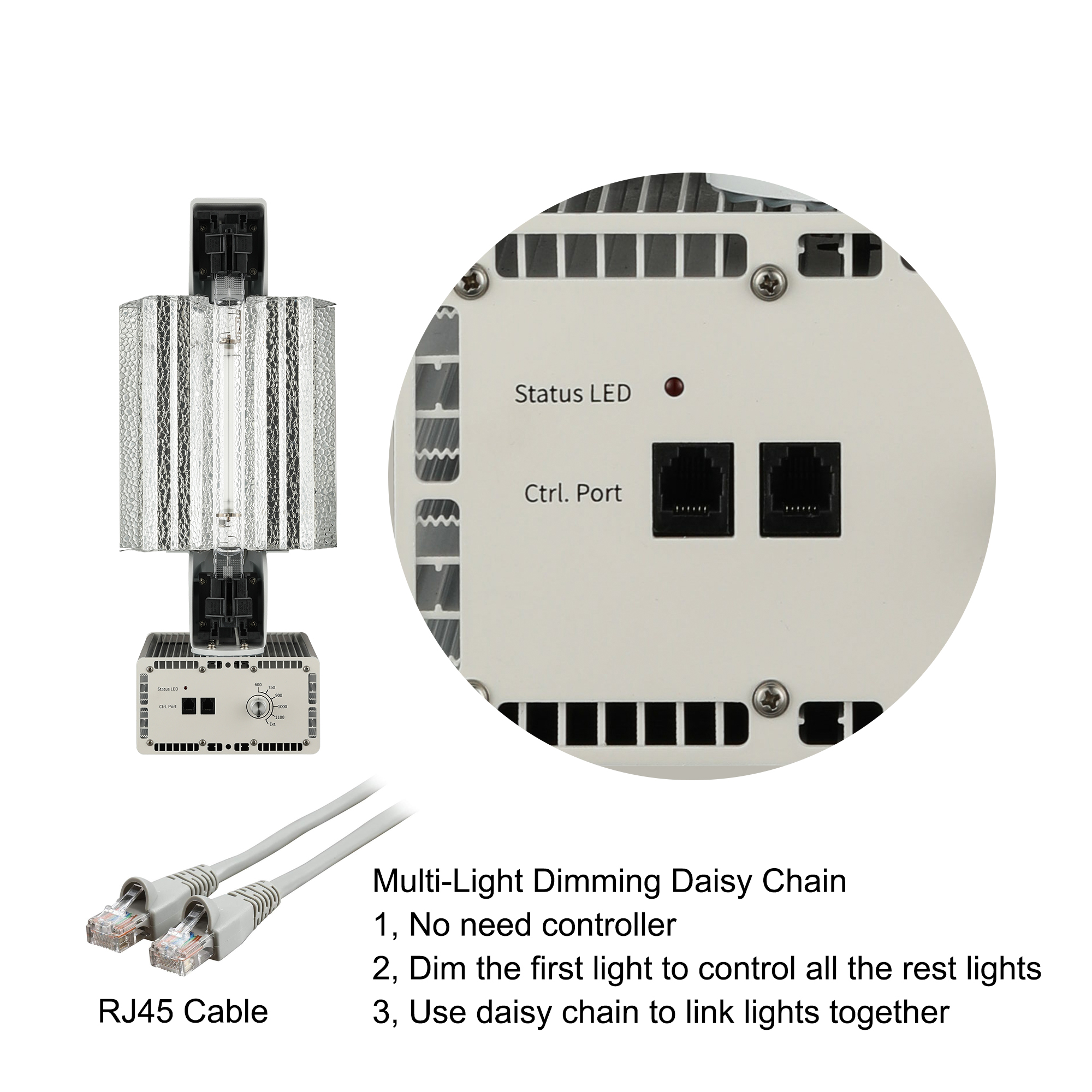 MEIJIU Newest HPS Bulb High Yield Economical Price 400W 1000W High PPF HPS T33 DE ,PRO, XP for Indoor Plant Verticulture