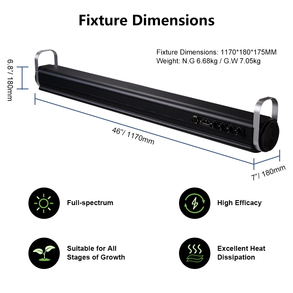 Complete Hydroponic Grow Kit with LED Lighting System for Hobby Growers and Indoor Cultivation Enthusiasts