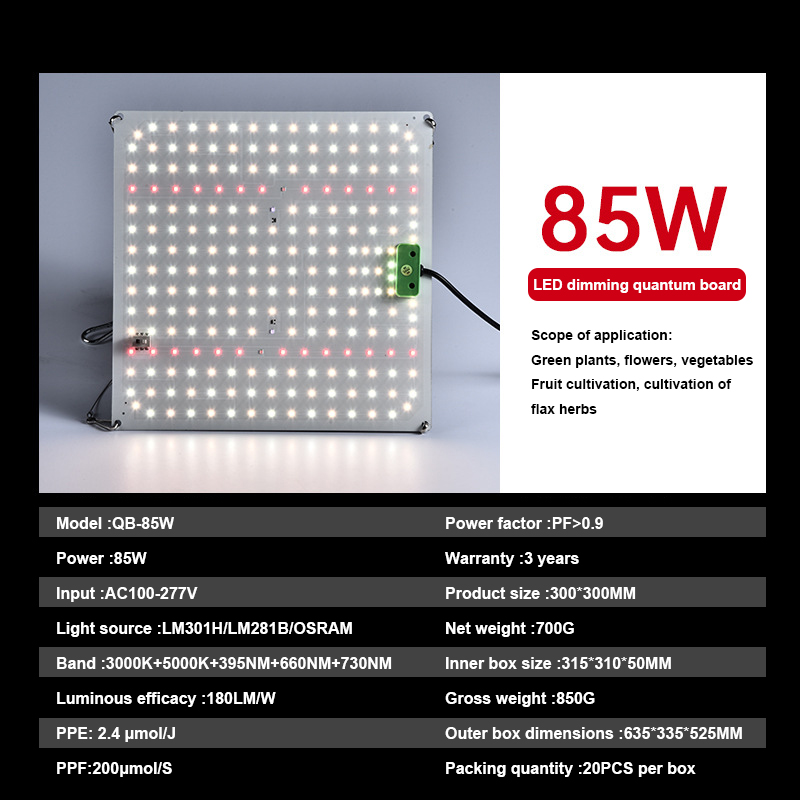 Versatile 4FT-8FT Full Spectrum LED Grow Panels for Indoor & Greenhouse Horticulture Applications