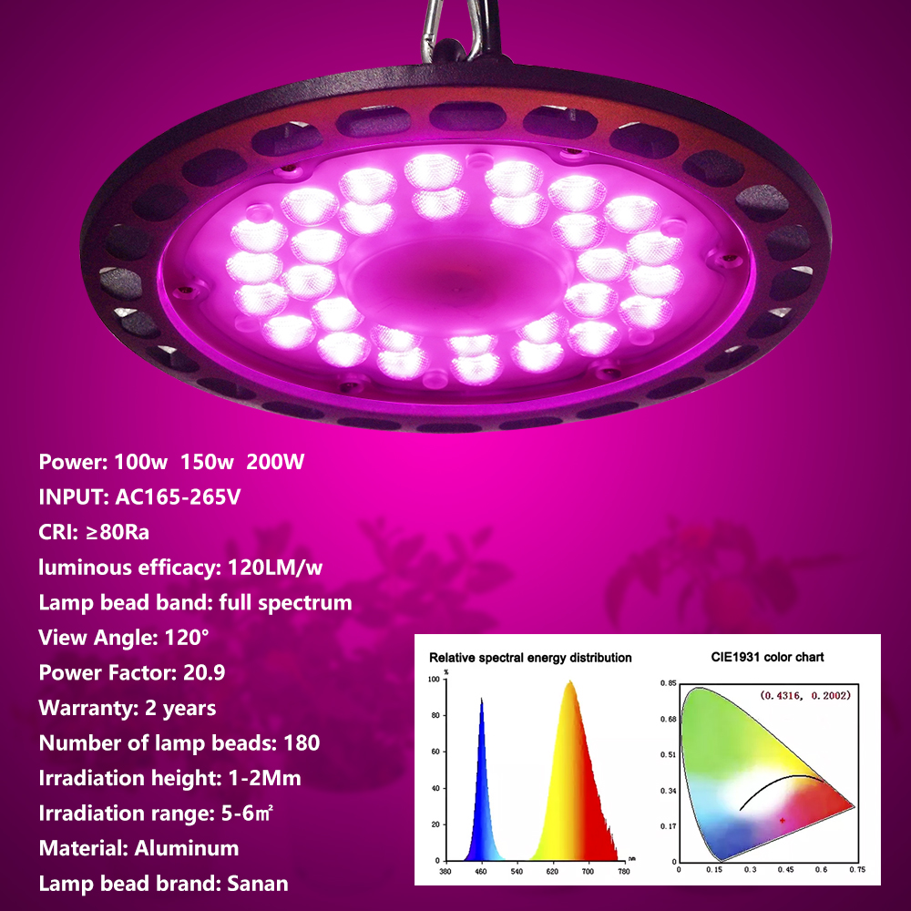Powerful 200W Full Spectrum Round LED Growth Lights for Flowers & Fruit Plants in Greenhouses