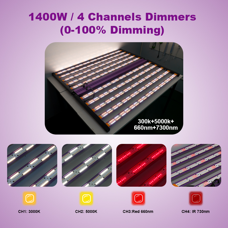 Meijiu Lighting Custom 4 Channels Full Spectrum LED Plant Light 720W-1400W Lm301h Grow Light for Commercial Agriculture No reviews yet