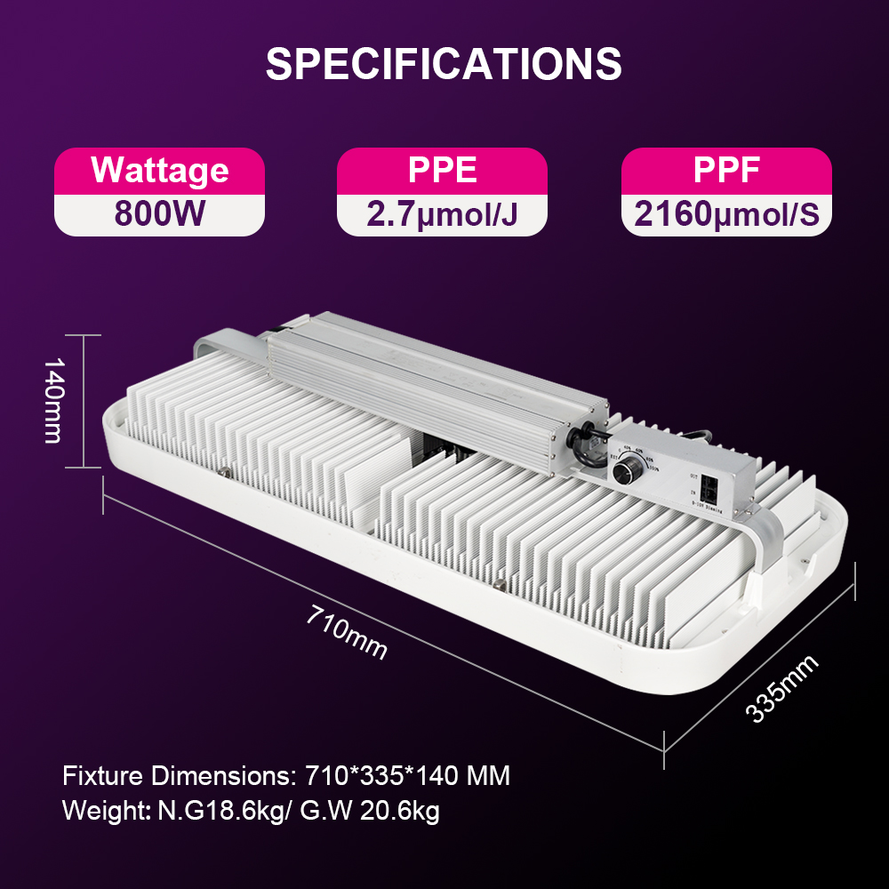 Energy Efficient 120W Double Sided Full Spectrum LED Grow Light Under Canopy Lighting Dimmable Plant Growth Light Strip