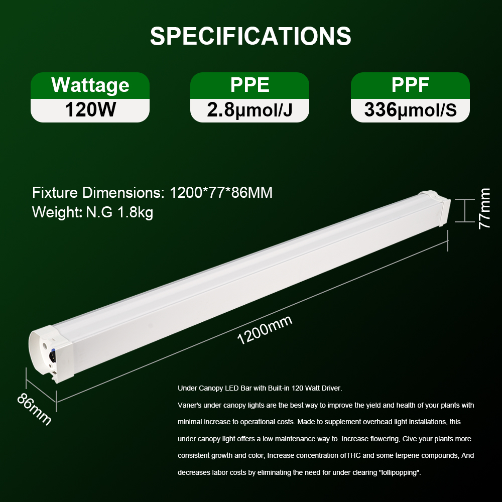 Dual-channel Dimmable Full Spectrum Deep Red IR Indoor Plants Bar 150W 4ft Under Canopy Led Grow Light