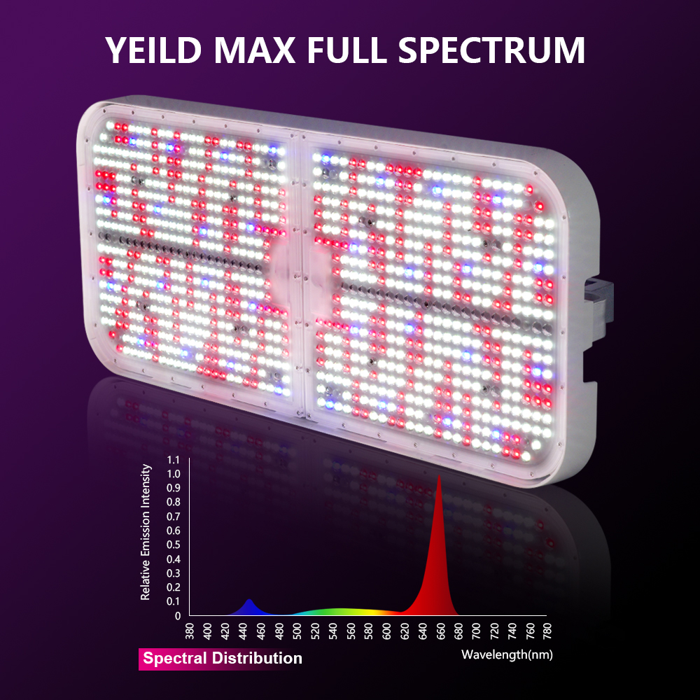 Energy Efficient 120W Double Sided Full Spectrum LED Grow Light Under Canopy Lighting Dimmable Plant Growth Light Strip