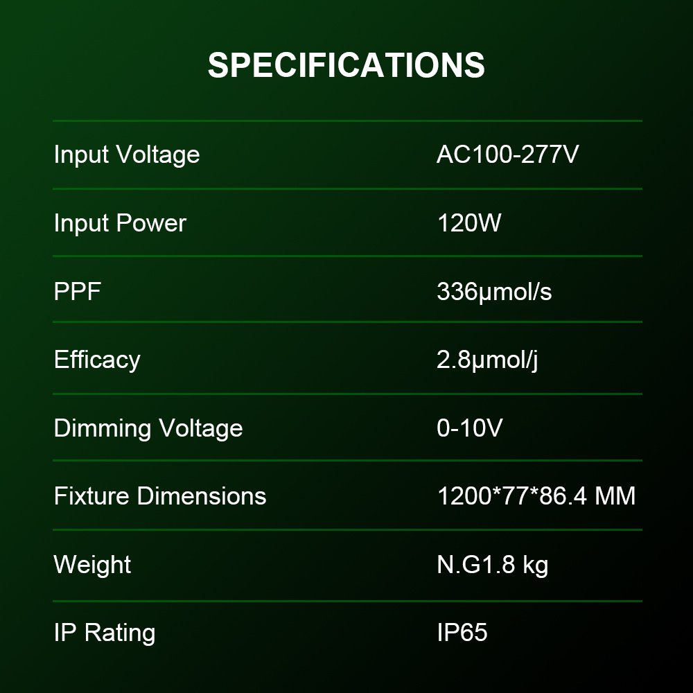Dual-channel Dimmable Full Spectrum Deep Red IR Indoor Plants Bar 150W 4ft Under Canopy Led Grow Light