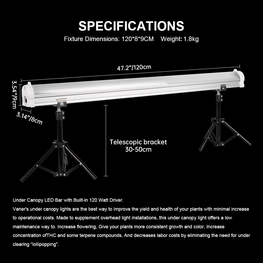 Reliable 120W Waterproof Under Canopy LED Grow Light Bars for Commercial Greenhouse Tomato Cultivation