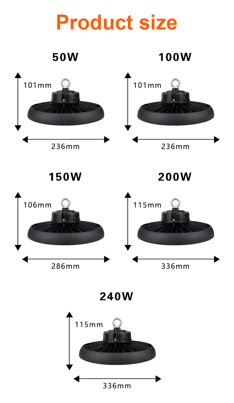 Full-Spectrum Promoting Grow Light 50W-80W UFO for Fruiting & Flowering Stage Plants