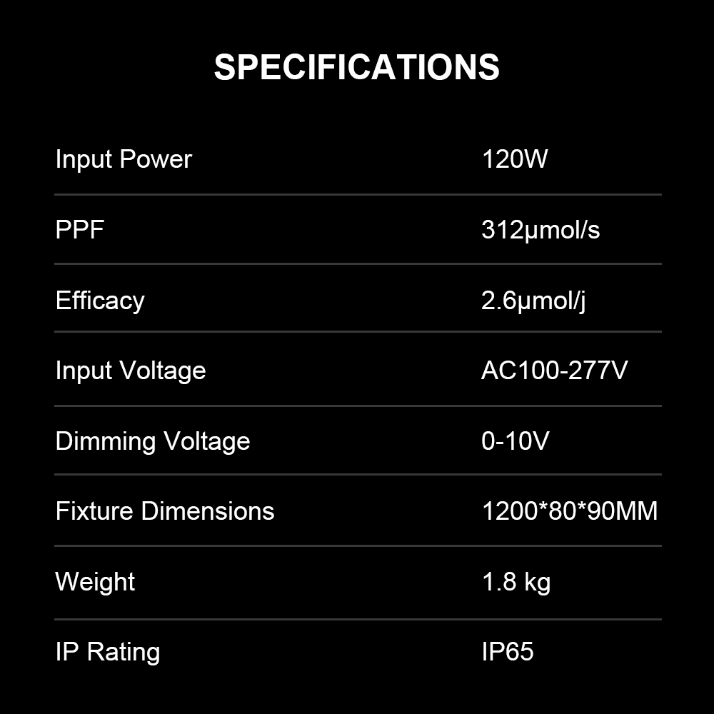 Reliable 120W Waterproof Under Canopy LED Grow Light Bars for Commercial Greenhouse Tomato Cultivation