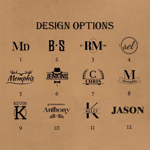 Personalized Leather Travel Toiletry Bag | GC00901
