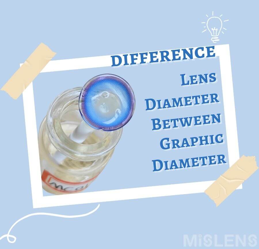 Want to know the difference between Lens Diameter and Graphic Diameter?-mislens Eye lenses blog