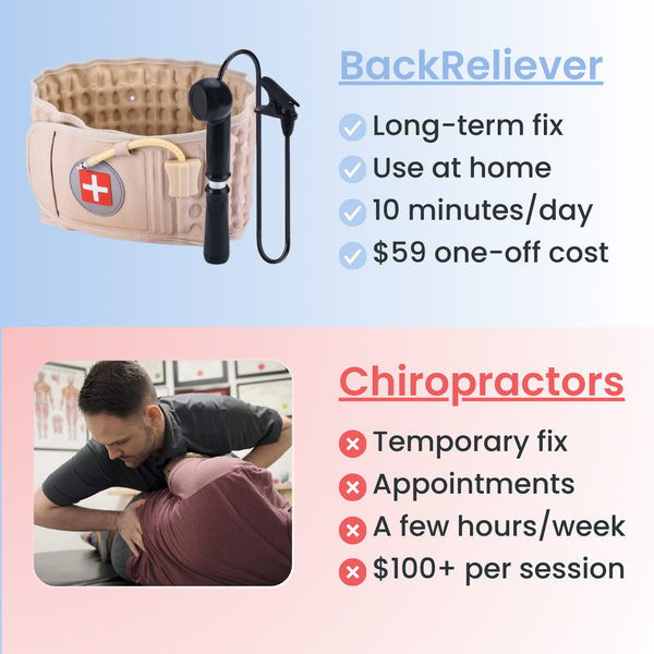 Keillini™ Decompression Belt Back