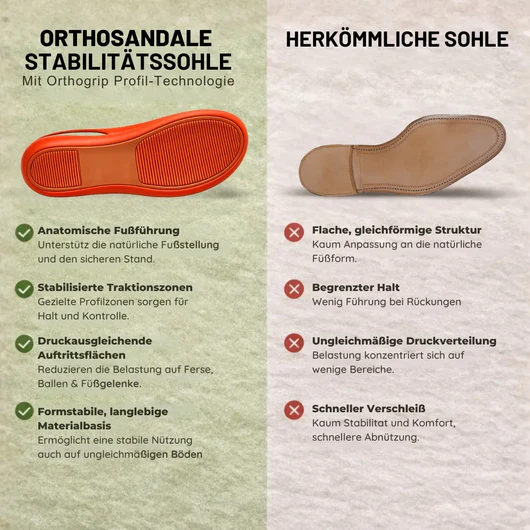 OrthoSandale – Bequeme Sandalen für Damen | Ergonomische Unterstützung