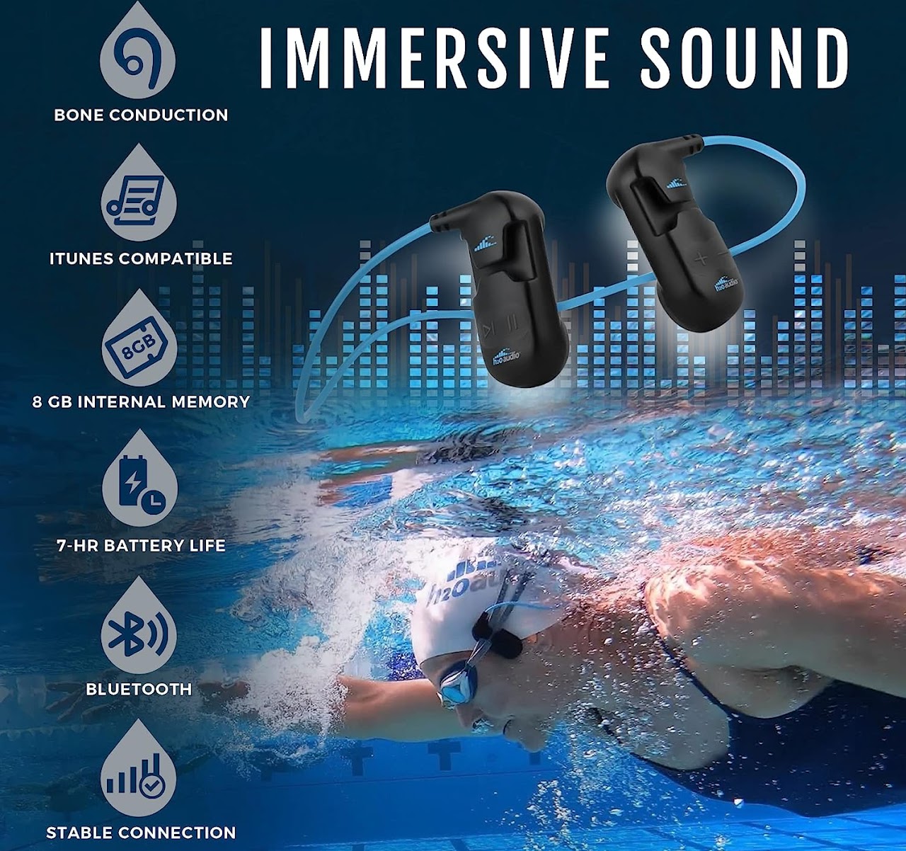 Best swim headphone：H20 Audio Review