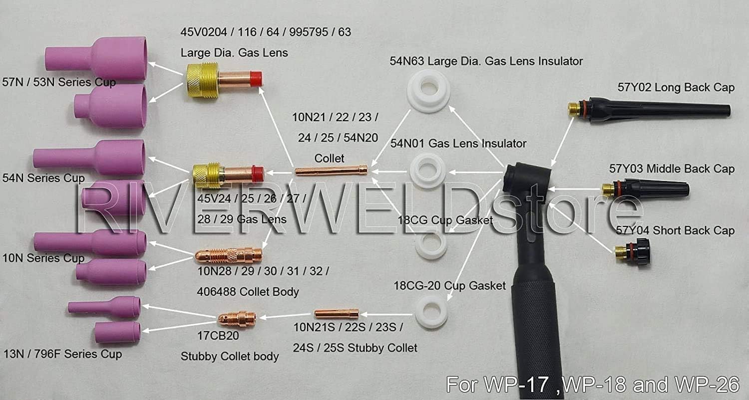 RIVERWELD TIG Gas Lens Ceramic Cup 54N series 4L#, 5L#, 6L#, 7L#, 8L# 10pcs