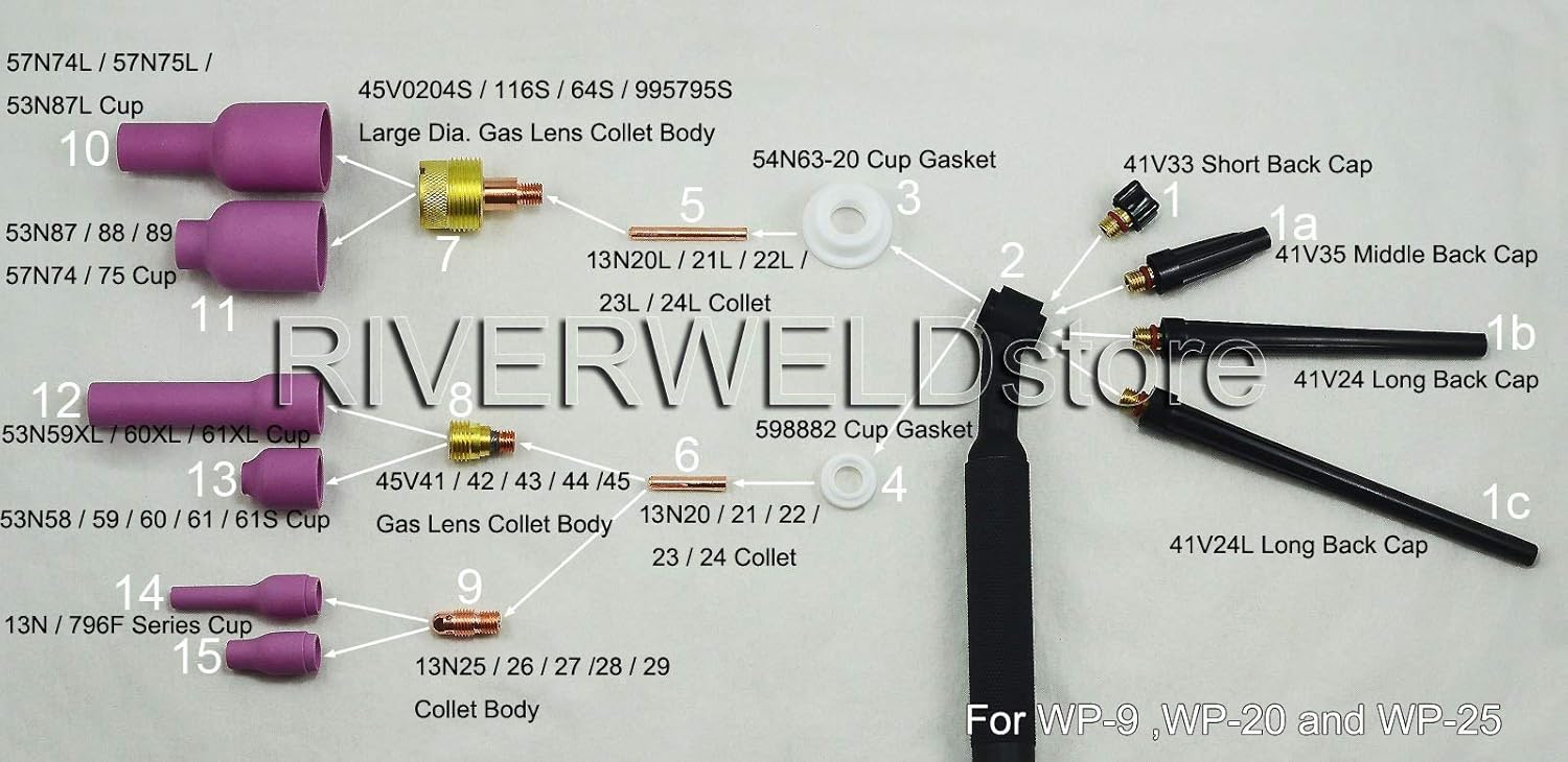 RIVERWELD TIG Ceramic Cup Shroud 53N series 8XXL 7XXL 6XXL 5XXL 4XXL 10pcs
