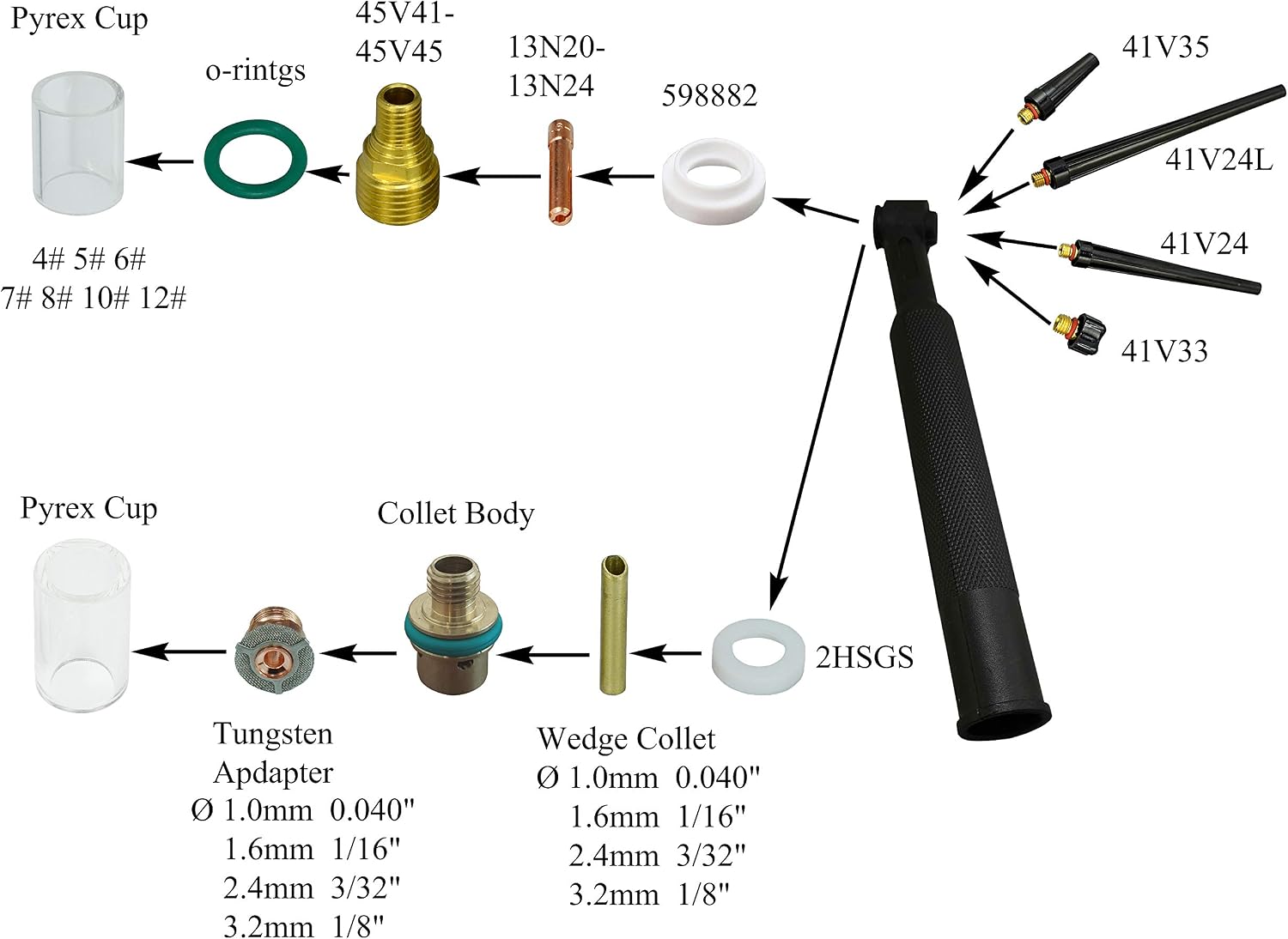 RIVERWELD TIG Welding Torch Back Caps Long 41V24 for WP 9 20 25 5pcs