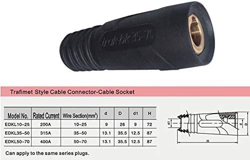 RIVERWELD TIG Welding Cable Panel Connector-plug EDKL35-50 315Amp Dinse Quick Fitting Red and Black Color Pack of 4