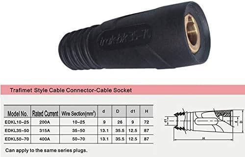 RIVERWELD TIG Welding Cable Panel Connector-plug DKJ10-25 & EDKL10-25 200Amp Dinse Quick Fitting Red Color Pack of 4