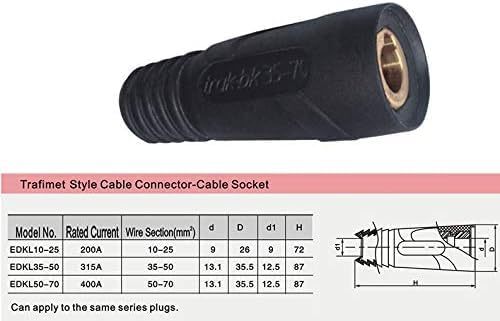 RIVERWELD TIG-laskabelpaneelconnector-stekker en stopcontact DKJ35-50 & DKZ35-50 Set Dinze snelkoppeling 2 stuks