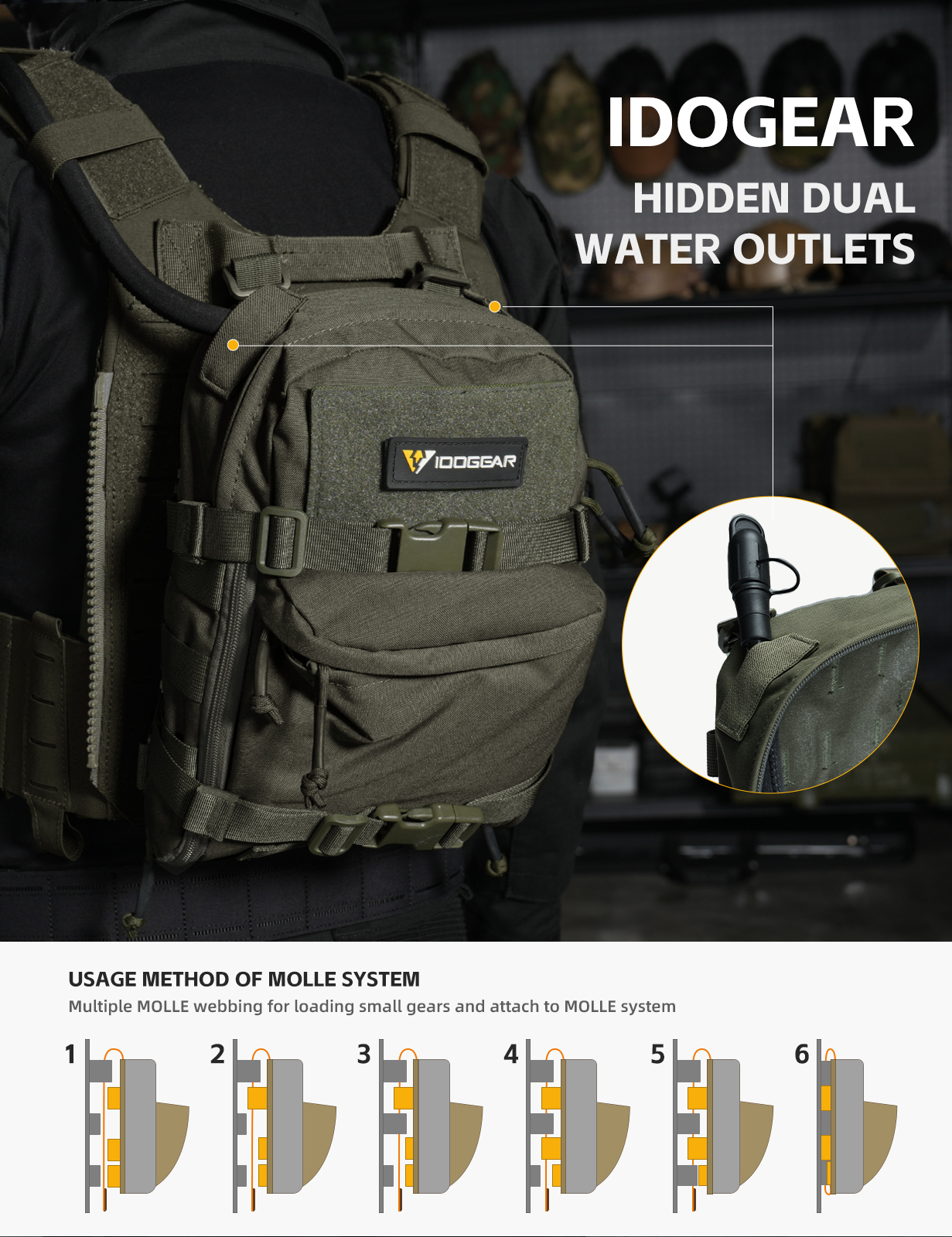 IDOGEAR Hydration Backpack Molle Pouch Mini Tactical Hydration pouch 3530