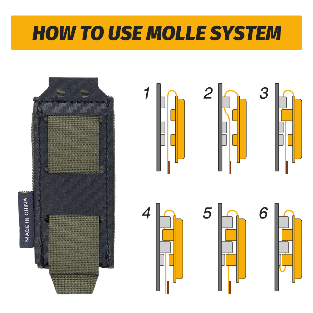 IDOGEAR Tactical Mag Pouch 9mm Single Magazine Carrier Carbon Fiber MOLLE Magazine Pouch 3589